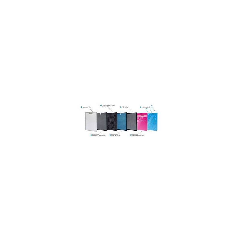 01.000.300.R2 2 FILTRI carboni attivi + HEPA SPIN MARCO TOOLS Dinamitek 2