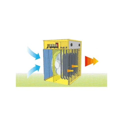 MASTER CLIMATE SOLUTION B 3 RISCALDATORE D'ARIA ELETTRICO A VENTOLA Dinamitek 6
