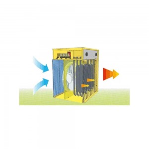 MASTER CLIMATE SOLUTION B 3 RISCALDATORE D'ARIA ELETTRICO A VENTOLA Dinamitek 6