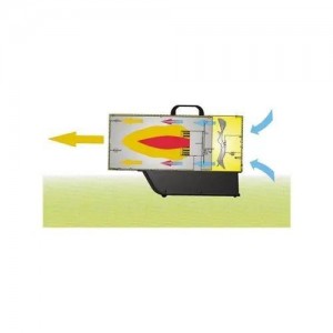 MASTER CLIMATE SOLUTION BLP 33M RISCALDATORE D'ARIA A GAS Dinamitek 4