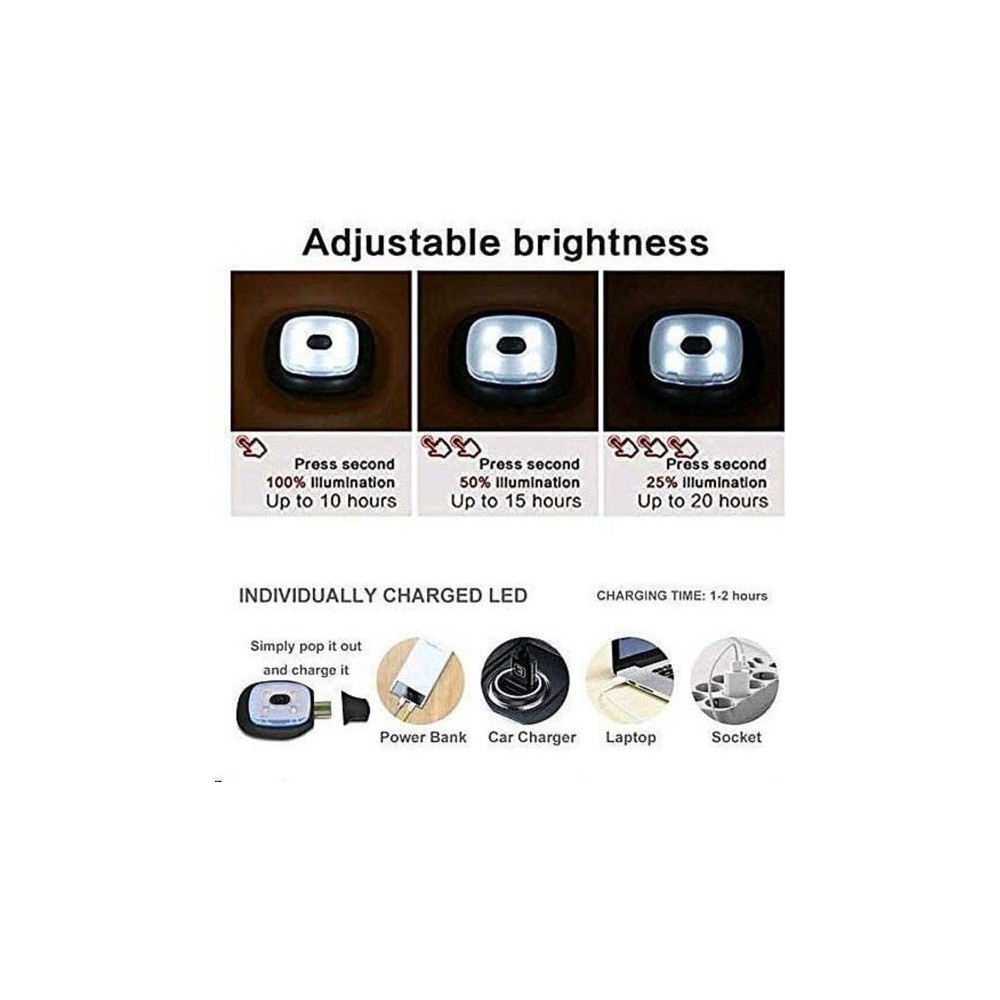 VELAMP LIGHTHOUSE CAPELLINO CON LUCE FRONTALE LED RICARICABILE Dinamitek 4