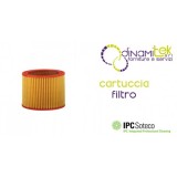 CARTUCHO DE FILTRO 02852 IPC SOTECO Dinamitek 1