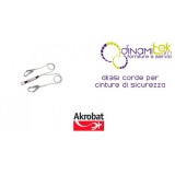 LOS CABLES DE LOS CINTURONES DE SEGURIDAD AK351 AKROBAT Dinamitek 1