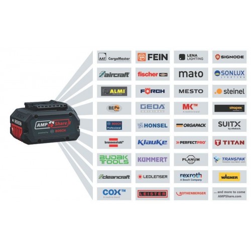 BOSCH 18V STARTERSET | 2X GBA 5,0AH + 1880 PS SCHNELLLADEGERäT Dinamitek 3
