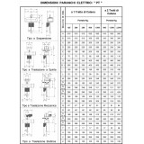 ELéCTRICO DE LA GRúA 2VEL DE LA CADENA COLGANTE DE PHOLGOR Dinamitek 3