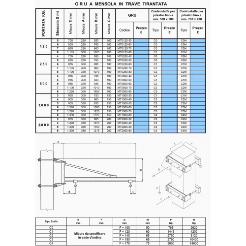 KRANBALKEN-KRAN-CANTILEVER-BEAM TIRANTATA.S.CARLO SAPORITI Dinamitek 3