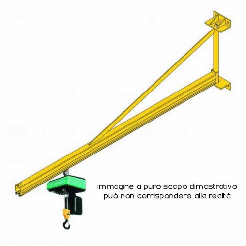 GRúA DE HORCA SOPORTE EN EL CONDUCTO.S.CARLO SAPORITI Dinamitek 4