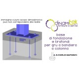 THEASE DE LA FUNDACIóN Y ANCHOROLTS PARA CRANEAND./COL. UNA.S.CARLO B SAPORITI Dinamitek 1