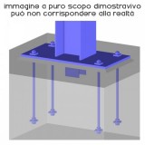 BASE DI FONDAZIONE E TIRAFONDI PER GRU A BANDIERA A COLONNA A.S.CARLO SAPORITI Dinamitek 2