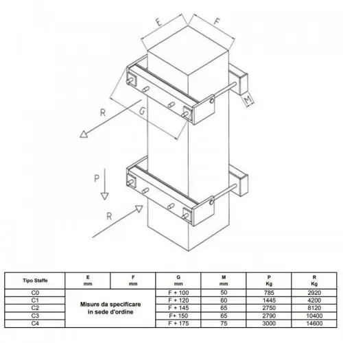 CONTROSTAFFE POUR LE PILIER 500X500 MM.S.CARLO SAPORITI Dinamitek 3