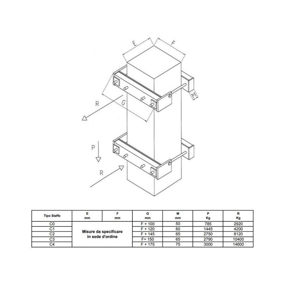CONTROSTAFFE POUR LE PILIER 500X500 MM.S.CARLO SAPORITI Dinamitek 3