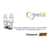 HOLZKRAFT - HOL5922301 - EXTRACTOR DE VIRUTAS 230V - MODELO DE AAS 3001 - AIRE DE ADMISIóN 3910 M3/H Dinamitek 1