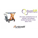 HEBEBüHNE üBERBLICK LIFT MAX 900 MM FHT 500 UNICRAFT Dinamitek 1