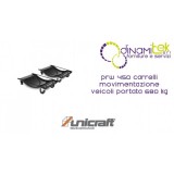 TRANVíA EL MANEJO DE VEHíCULOS CON CAPACIDAD DE 680 KG PRW 450 UNICRAFT Dinamitek 1