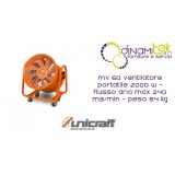 VENTILATEUR PORTABLE 2000 W DéBIT D'AIR MAX DE 240 M3/MIN POIDS 64 KG MV 60 UNICRAFT Dinamitek 1