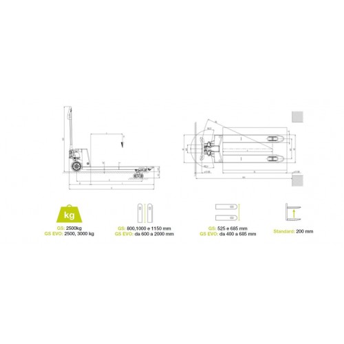 NOUVELLE CAPACITé DE DESCENTE CONTRôLéE DU TRANSPALETTE GS 25S4 RA 2500KG - 525 X 1150 Dinamitek 3