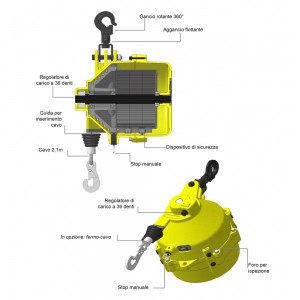 BILANCIATORE TIPO 70-90 KG C SIRAFLEX Dinamitek 3