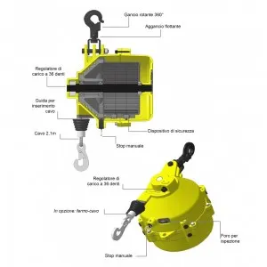 BILANCIATORE TIPO 70-90 KG C SIRAFLEX Dinamitek 3