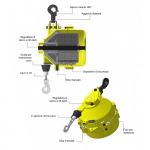BILANCIATORE TIPO 85-105 KG C SIRAFLEX Dinamitek 3