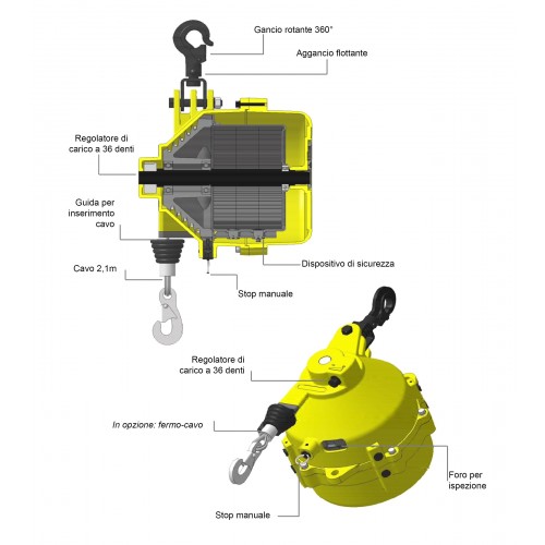 BILANCIATORE TIPO 100-120 KG C SIRAFLEX Dinamitek 3
