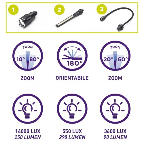 KB400 LAMPADA RICARICABILE A 3 TESTE: TORCIA, COB E SNODATA. CON CARICABATTERIE USB 100-240V ZETEK Dinamitek 4