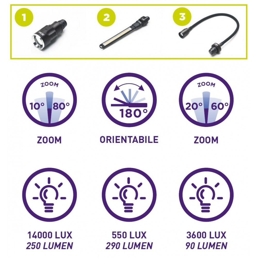 KB400 LAMPADA RICARICABILE A 3 TESTE: TORCIA, COB E SNODATA. CON CARICABATTERIE USB 100-240V ZETEK Dinamitek 4