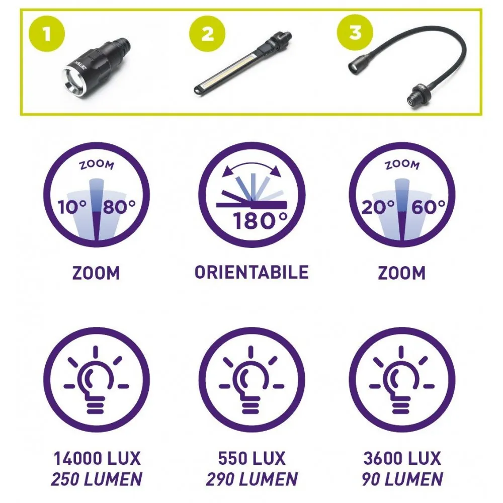 ZETEK KB400 LAMPADA RICARICABILE 3 TESTE Dinamitek 4