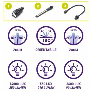 KB400 LAMPADA RICARICABILE A 3 TESTE: TORCIA, COB E SNODATA. CON CARICABATTERIE USB 100-240V ZETEK Dinamitek 4