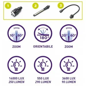 ZETEK KB400 LAMPADA RICARICABILE 3 TESTE Dinamitek 4