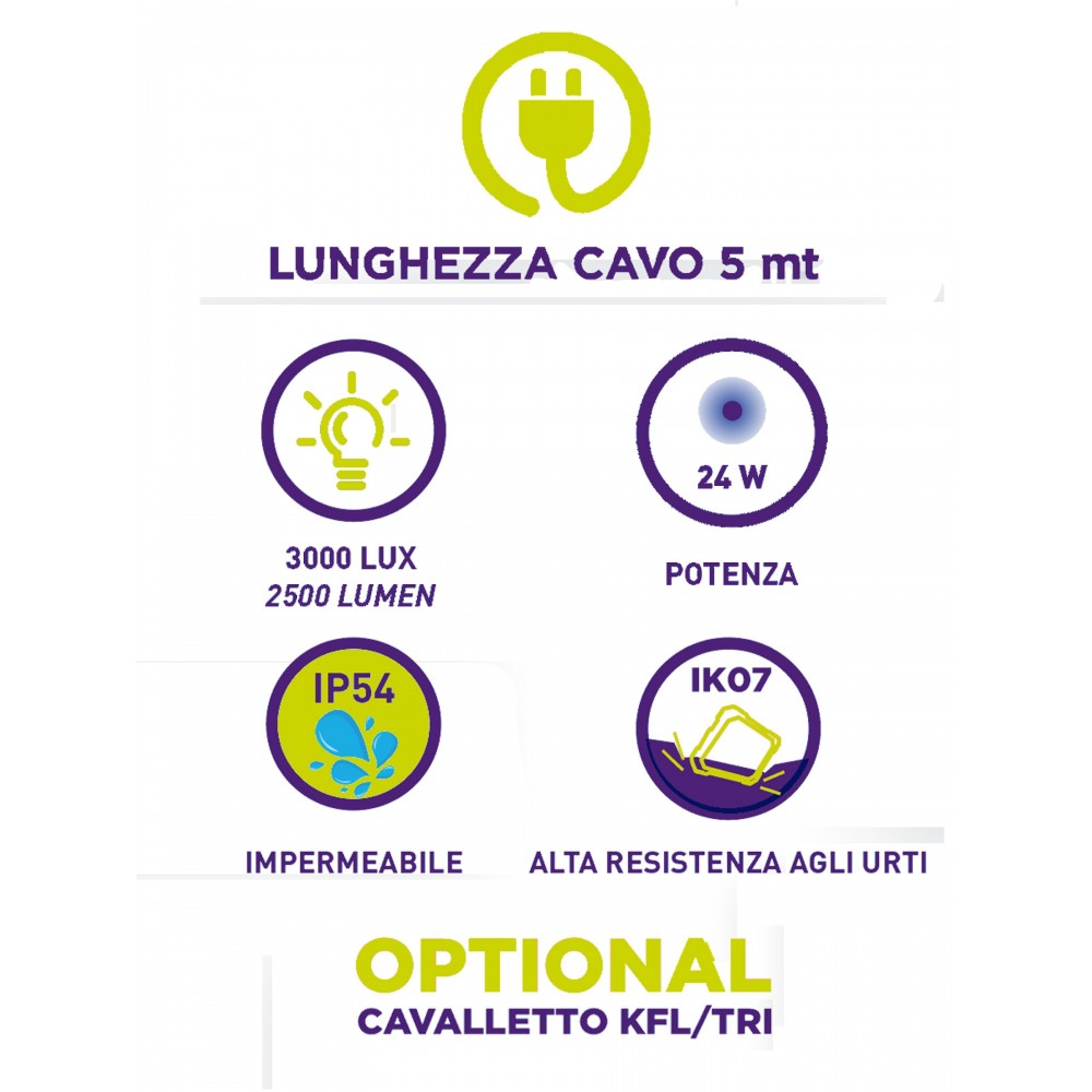 KFL524 LAMPADA DA CANTIERE A CAVO(5m) CON 64 SMD LED(24W) ZETEK Dinamitek 3