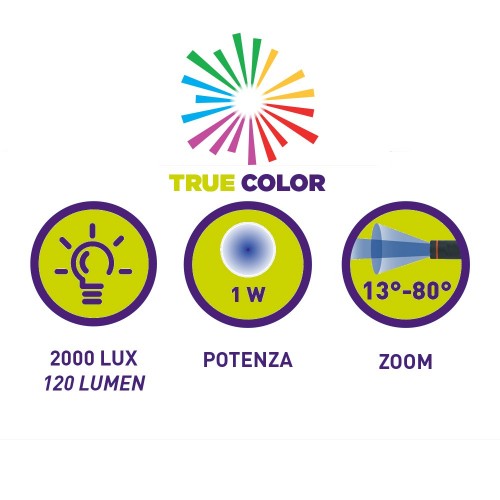 ZETEK KTL040 LAMPADA TORCIA LED TRUE COLOR Dinamitek 3