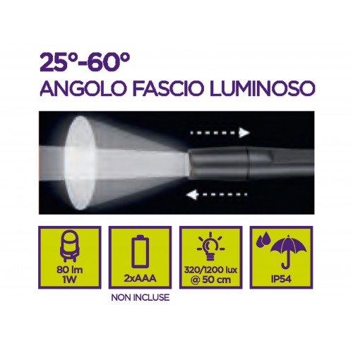 KTL010 TORCIA A LED 1W, IN ALLUMINIO,CON ZOOM ZETEK Dinamitek 3