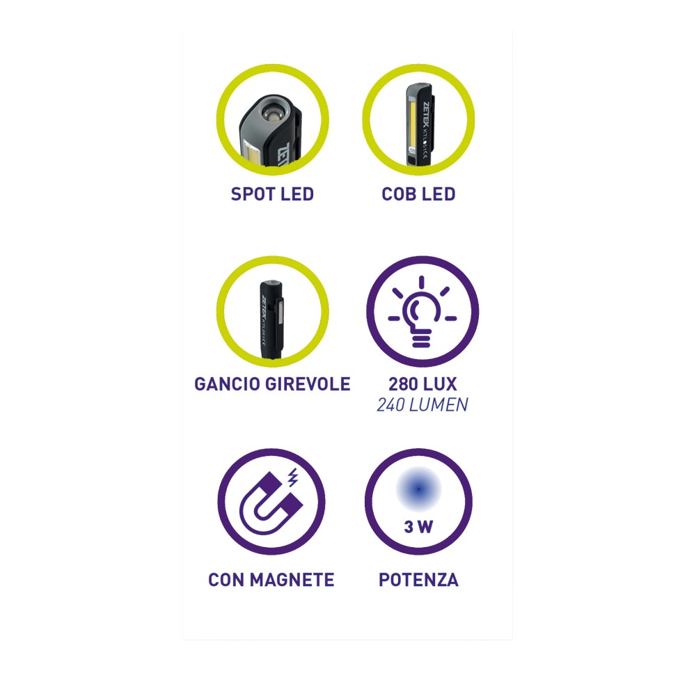 KTL051 LAMPADA CON COB LED 3W+1W SPOT LED ZETEK Dinamitek 3