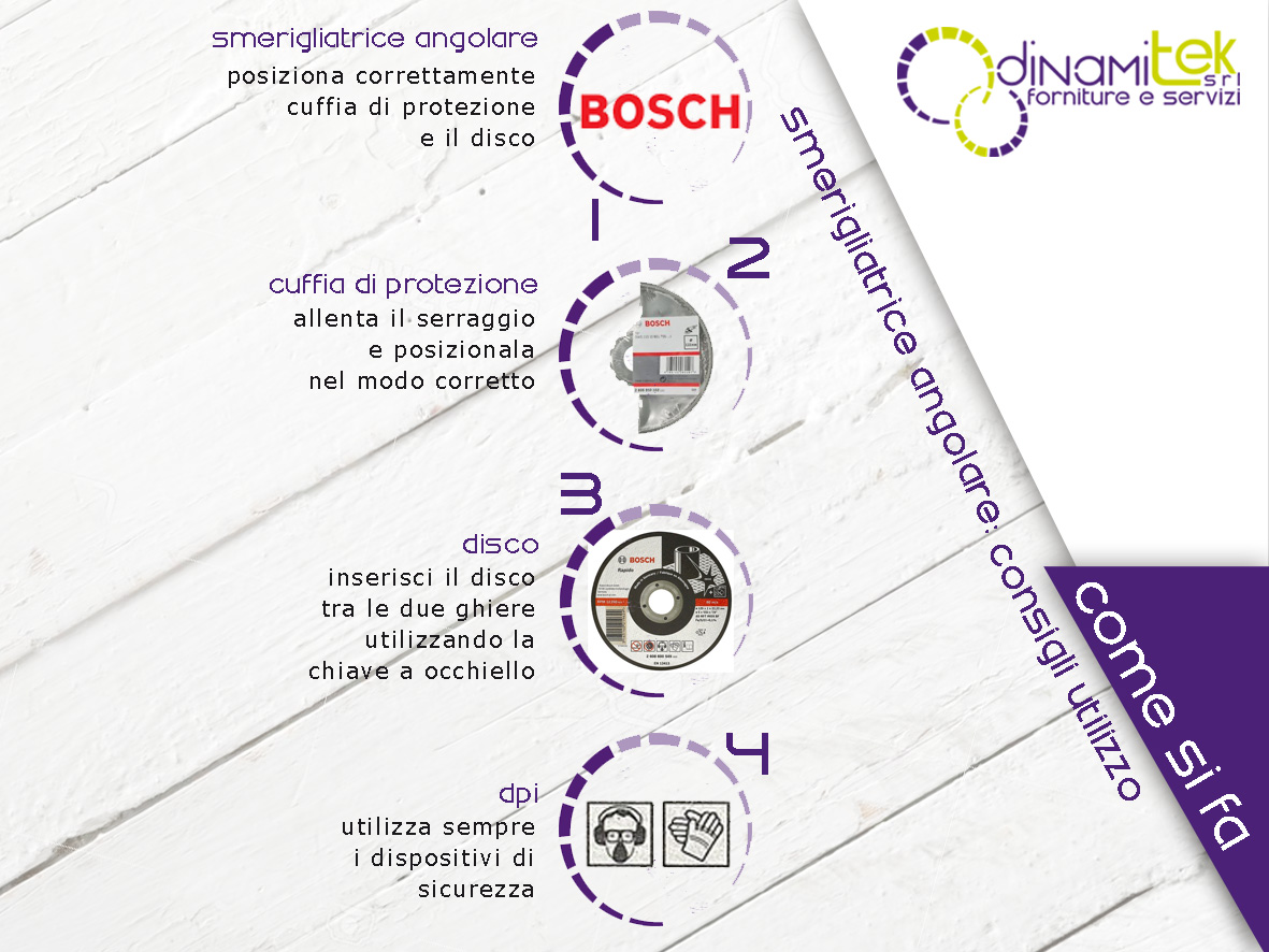 DINAMITEK PRESENTA UNA GUIDA SU COME PROCEDERE PER L'UTILIZZO DELLA NUOVA SMERIGLIATRICE BOSCH