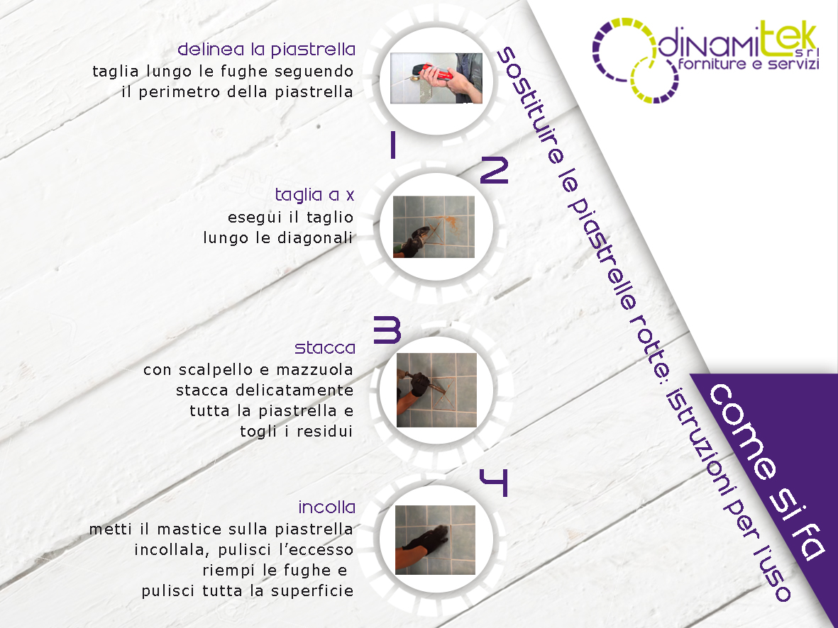 TUTTO QUELLO CHE DEVI SAPERE SULLA SOSTITUZIONE DELLE PIASTRELLE ROTTE CON DINAMITEK