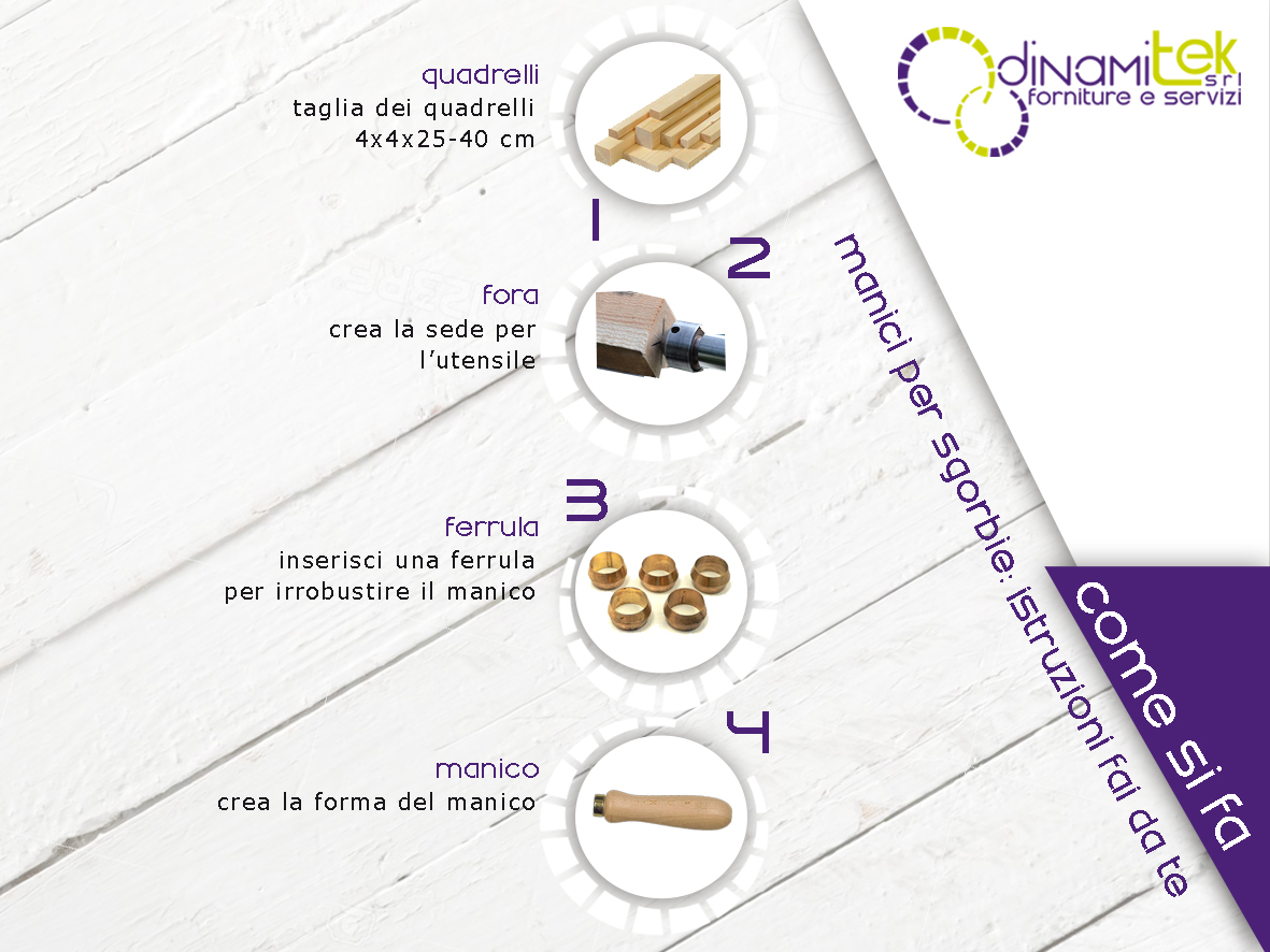 CREA I MANICI PER LE SGORBIE CON DINAMITEK