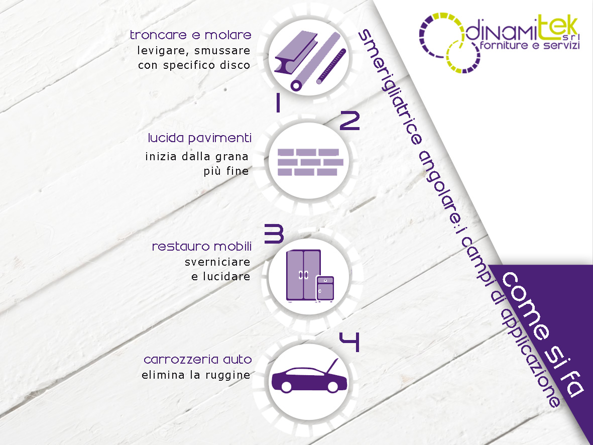 6 FACILI LAVORI DA ESEGUIRE CON LA SMERIGLIATRICE ANGOLARE CON DINAMITEK