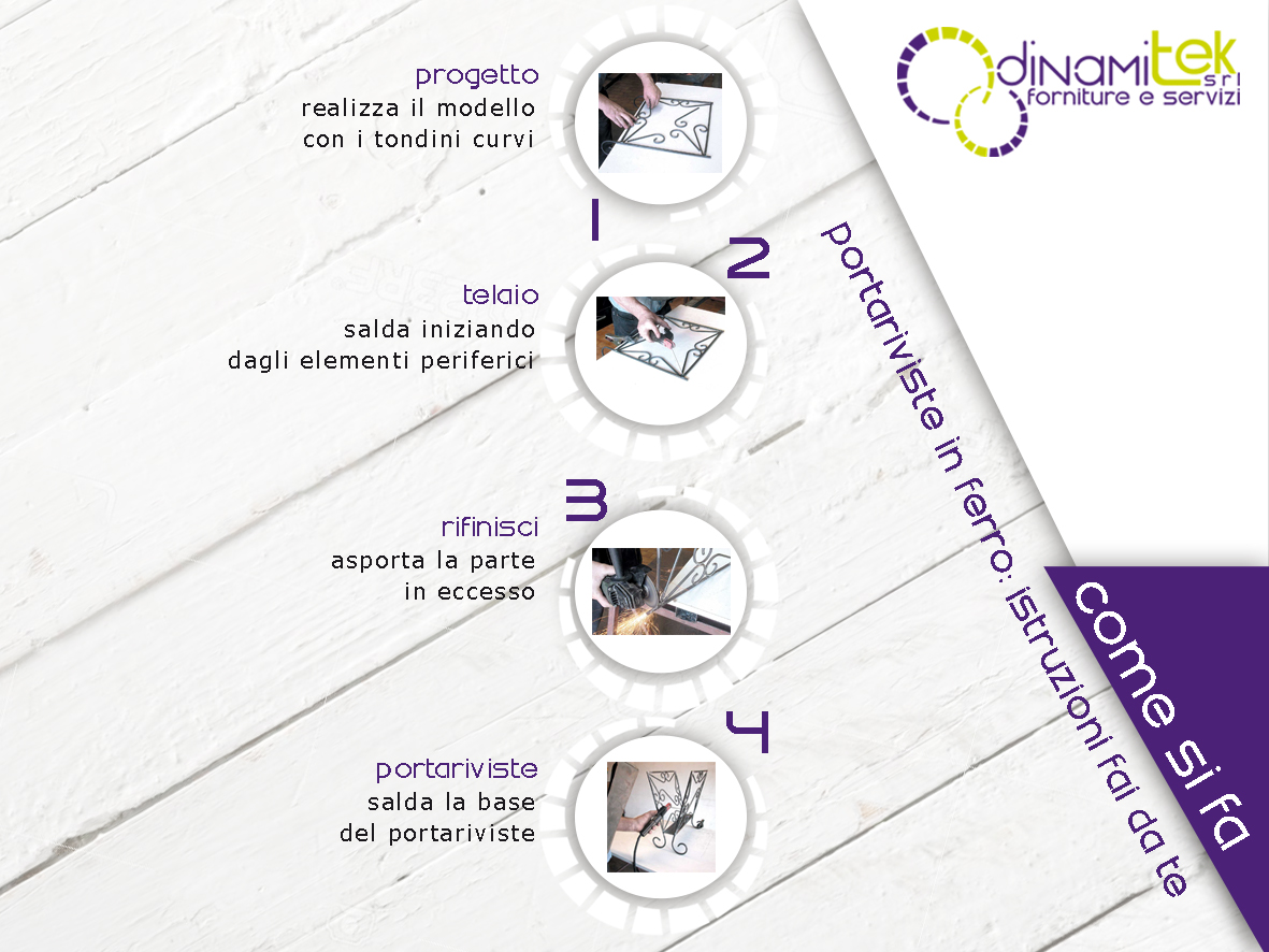 REALIZZARE IL PORTARIVISTE IN FERRO IL TUO NUOVO PROGETTO BRICOLAGE DIY CON DINAMITEK