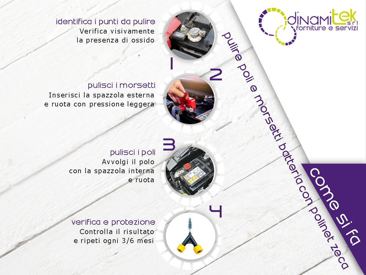 COME PULIRE POLI E MORSETTI BATTERIA: GUIDA PRATICA PER MASSIMA EFFICIENZA ELETTRICA