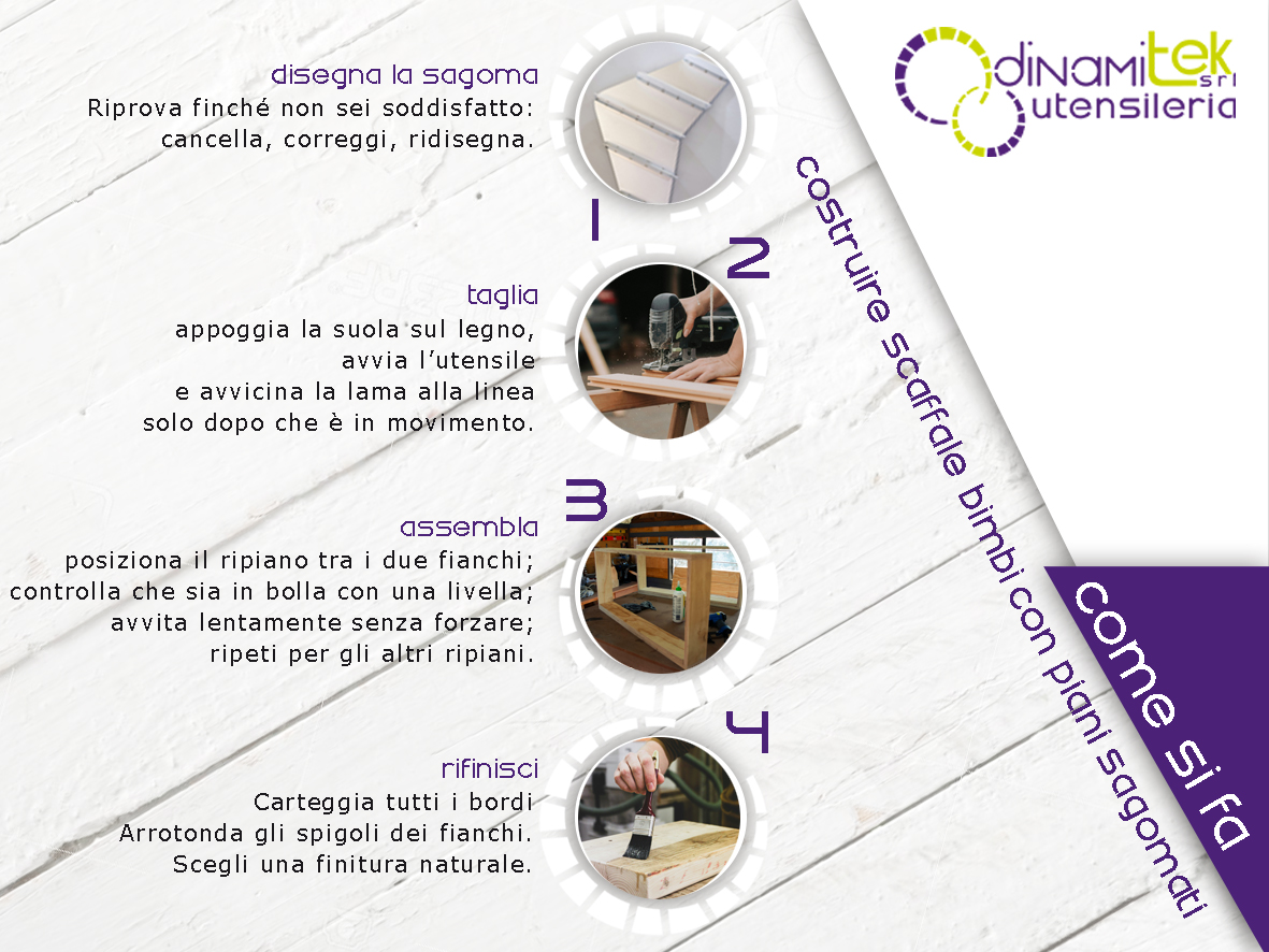 CÓMO CONSTRUIR UNA ESTANTERÍA MONTESSORI DE MADERA CON ESTANTES CON FORMA ADAPTADA